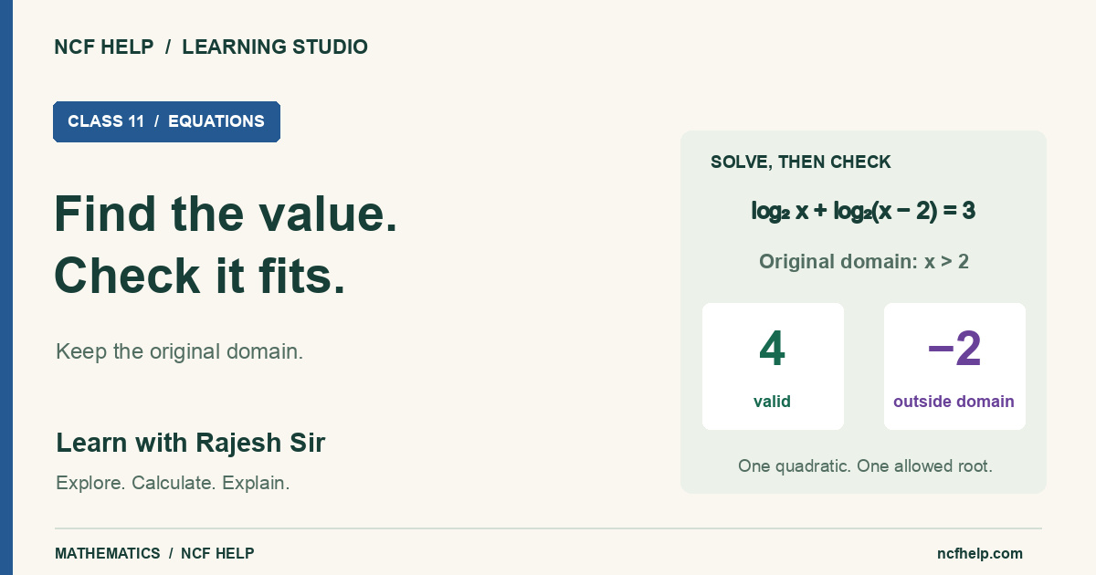 Find the value, check it fits: the equation log base 2 of x plus log base 2 of (x minus 2) equals 3 has solution 4; candidate minus 2 is outside x greater than 2.