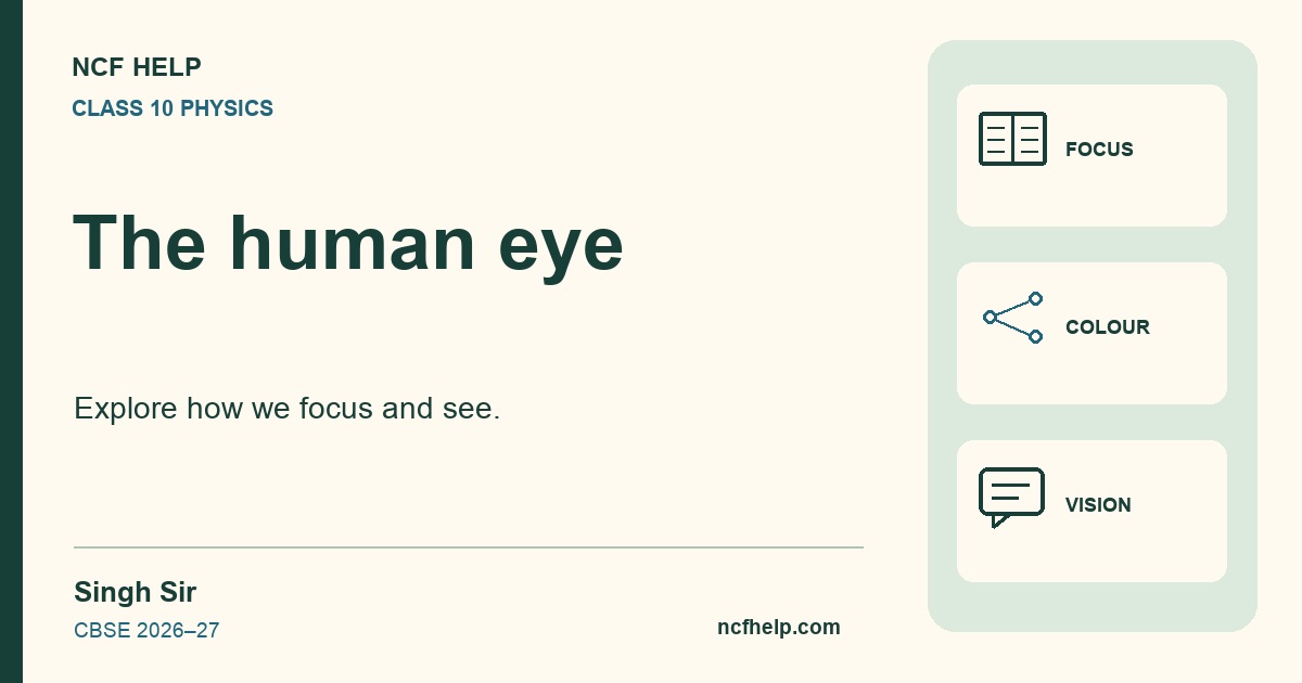The human eye: a Singh Sir Class 10 Physics learning chapter with short topics, practice and explanations.