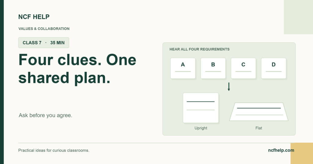 NCF Help: Four Clues, One Shared Plan: A Class 7 Listening Challenge