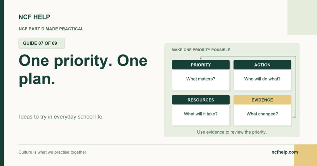 NCF Help: One Priority, One Plan: A Practical School Development Cycle