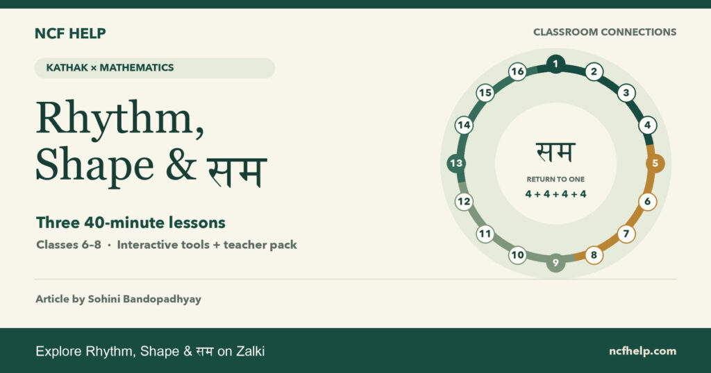 NCF Help: Rhythm, Shape & सम: A Practical Kathak and Mathematics Project