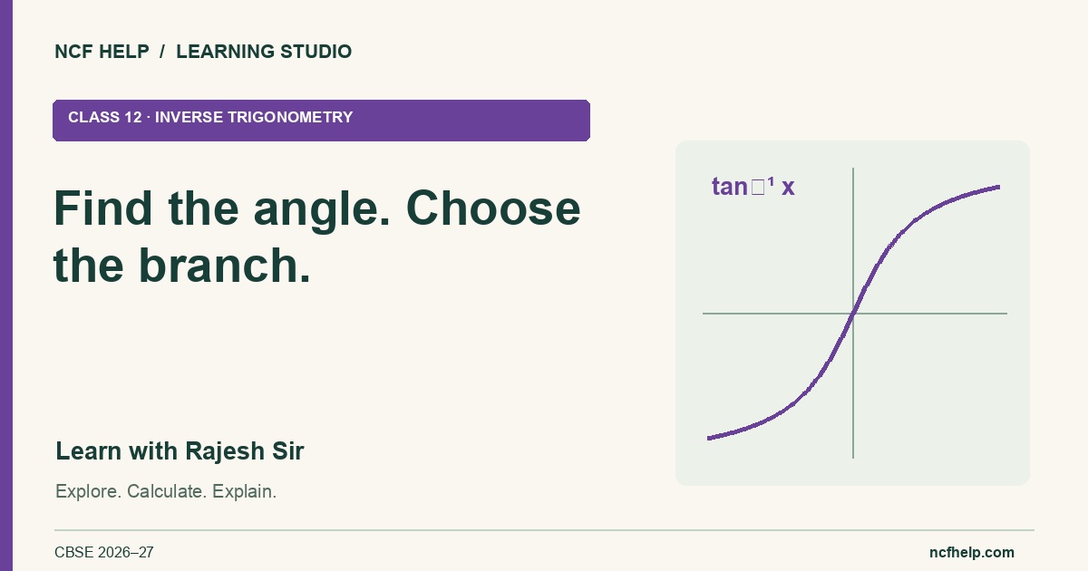 Find the angle. Choose the branch. — Class 12 · Inverse trigonometry, with Rajesh Sir. A branded mathematical learning card.