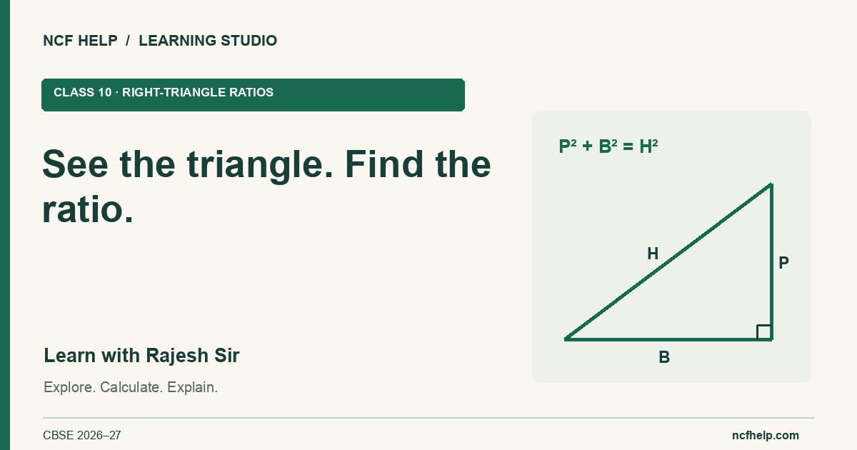 See the triangle. Find the ratio. — Class 10 · Right-triangle ratios, with Rajesh Sir. A branded mathematical learning card.